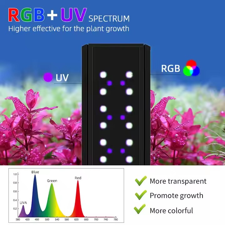 WEEK AQUA S Series RGB+UV Full - Live Plant Aquarium ulasan dan harga