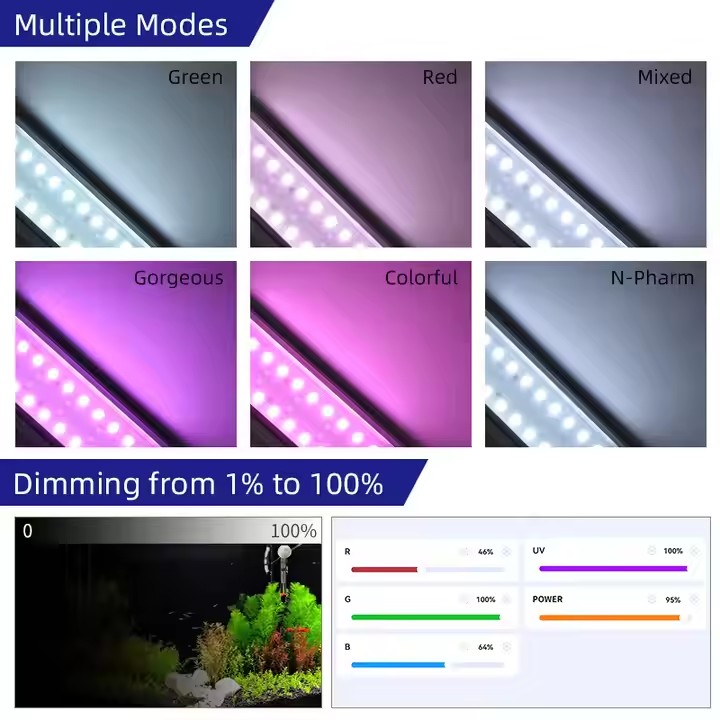 WEEK AQUA S Series RGB+UV Full - Live Plant Aquarium ulasan dan harga