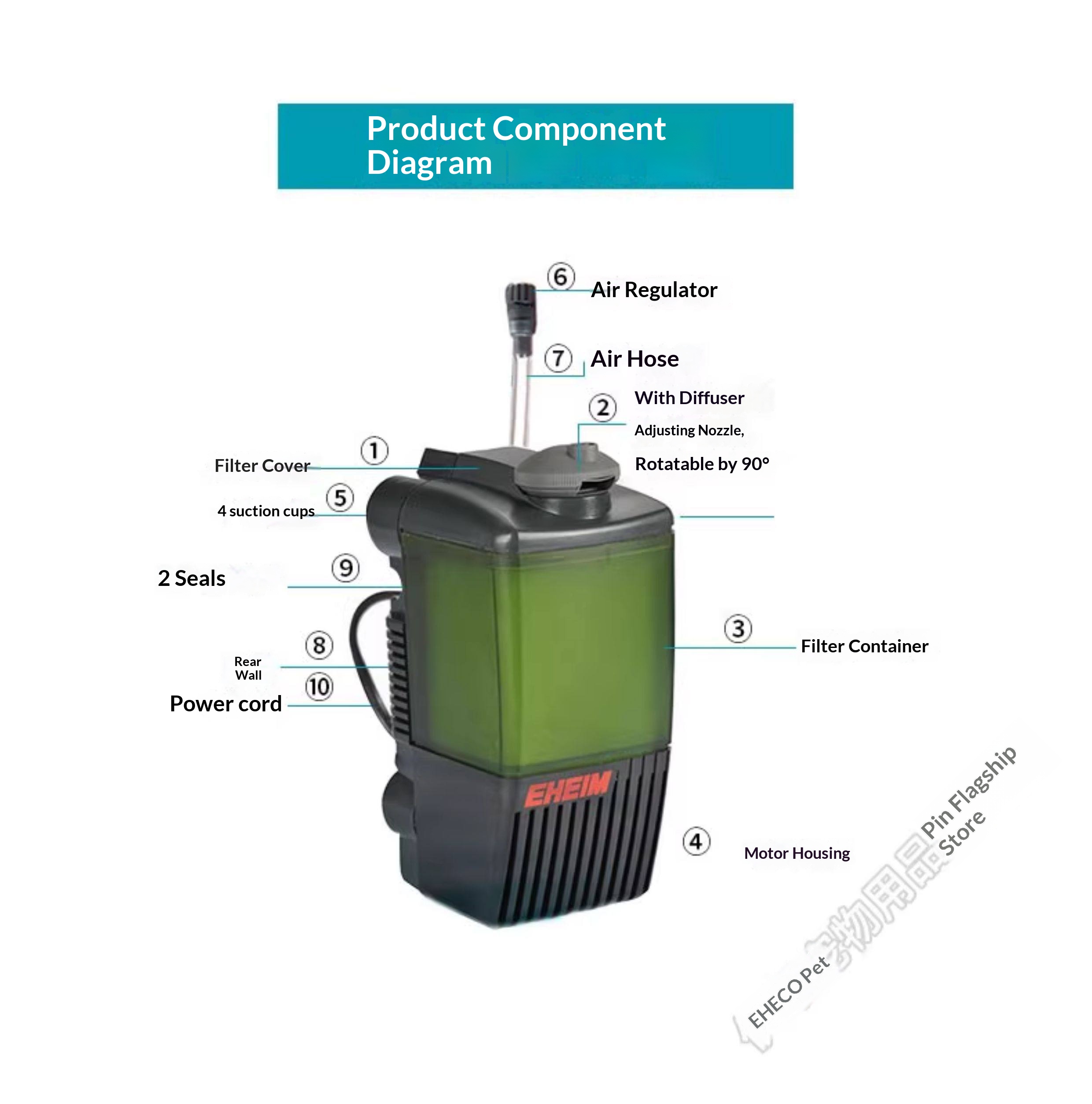 220V EHEIM Pickup Aquarium Int - Aquarium Planted Tank Filter ulasan dan harga