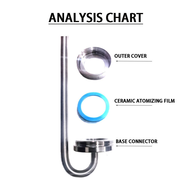 Aquarium CO2 Diffuser Stainles - Aquarium Liquid Carbon ulasan dan harga